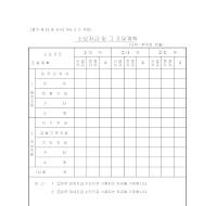 소요자금및그조달계획